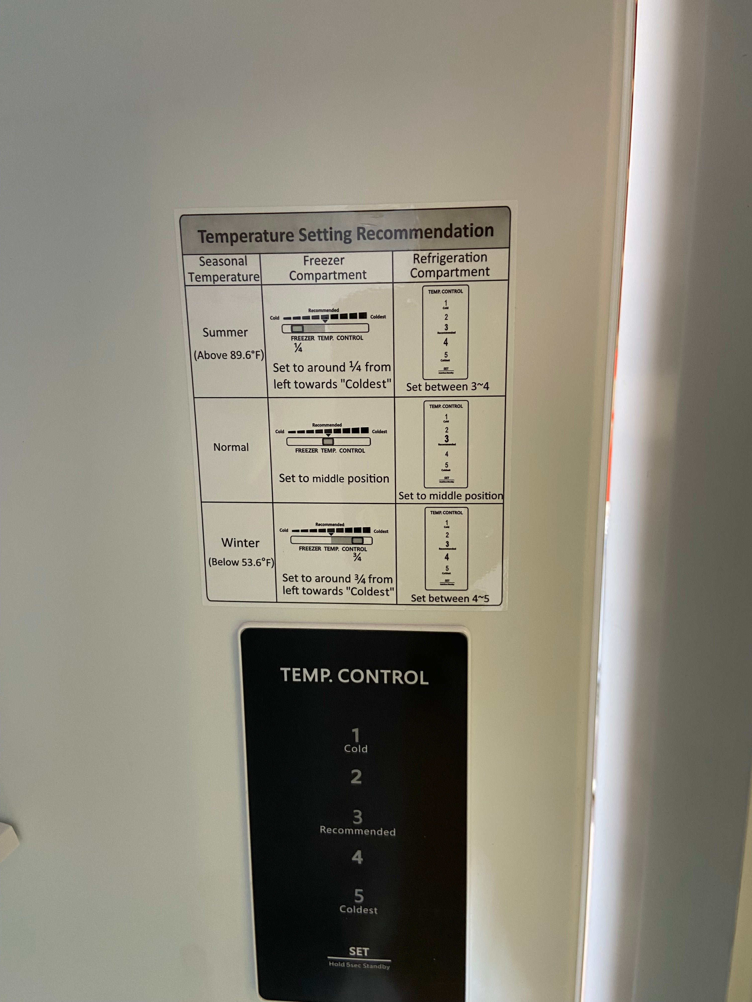 Mora 18 cu. ft. Top Freezer Refrigerator